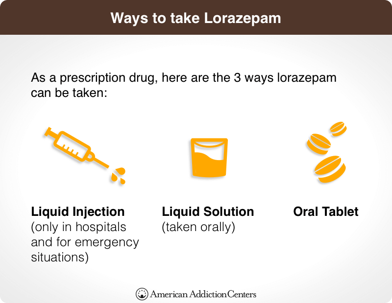 how-long-ativan-stays-in-your-system-urine-blood-more-desert-hope